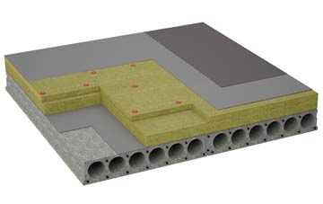 considerations of Potto flat roofing insulation